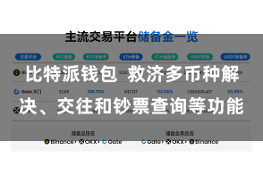 比特派钱包 救济多币种解决、交往和钞票查询等功能