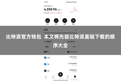 比特派官方钱包 本文将先容比特派直链下载的顺序大全